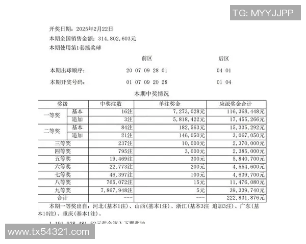 20203D第019期辽宁真人胆码分析与预测助您赢取大奖的秘诀分享