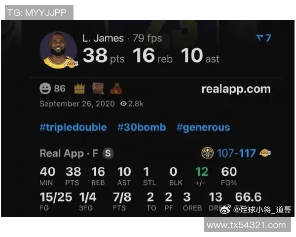 詹姆斯缺阵穆雷三分绝杀湖人残阵遗憾败给掘金